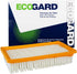 ECOGARD XA11571 Premium Engine Air Filter Fits 2018-2023 Kia Rio, 2018-2022 Hyundai Accent...