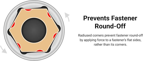 TEKTON 1/4 Inch Drive x 7 mm 6-Point Socket | SHD02107...