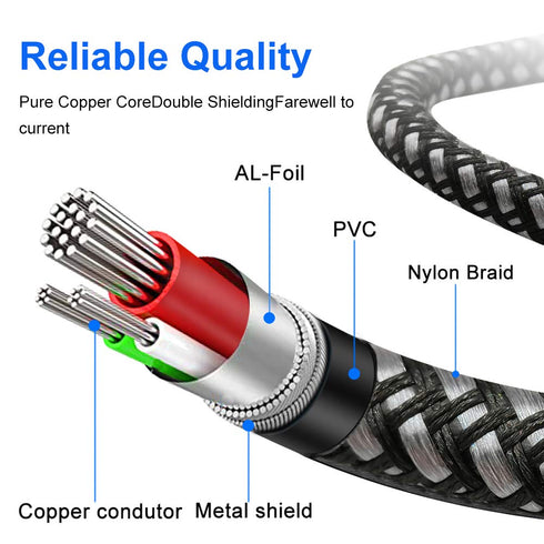3.5mm to 6.35mm Stereo Audio Cable 3 ft,Yeung Qee 1/4 to 1/8 Audio Cable,3.5mm Male to 6.35mm Male TRS Nylon Braid Cable Compatible for iPod, Lapt...