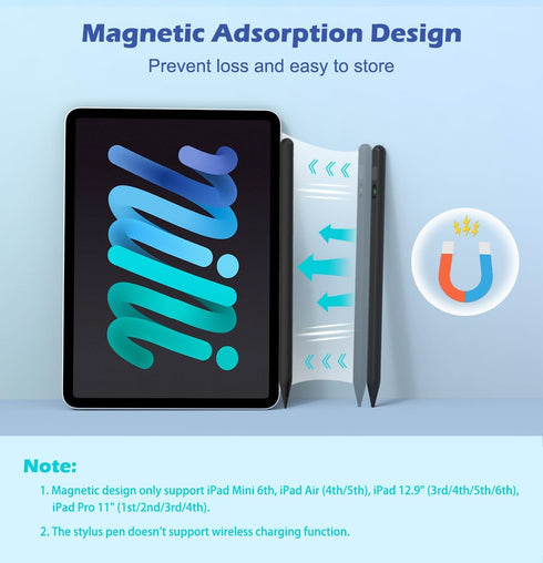 MoKo Stylus Pens for Touch Screens, Fast Charge Stylus Pen for Apple iPad/iPhone/Samsung/Lenovo/iOS/Android Tablets&Smart Phone Universal Stylus C...