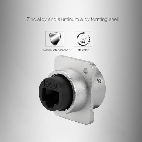 2PCS Shielded RJ45 CAT6 Ethernet Connector, Heavy Duty Panel Mount Receptacles Network LAN Socket Jack Double Head Coupler Adapter Female to Femal...