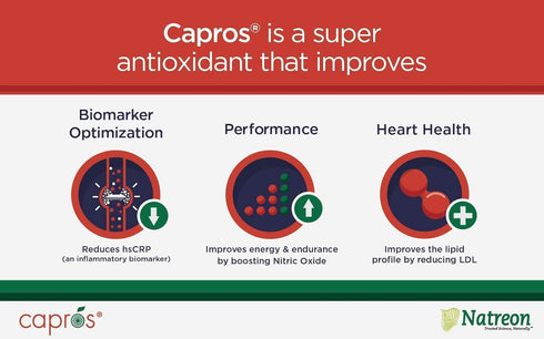 True-Capros Amla Fruit Extract Supplement Polyphenol Antioxidant Power Supports Cardiovascular Heart Health (30 Veggie Capsules) Non-GMO Vegan Fri...