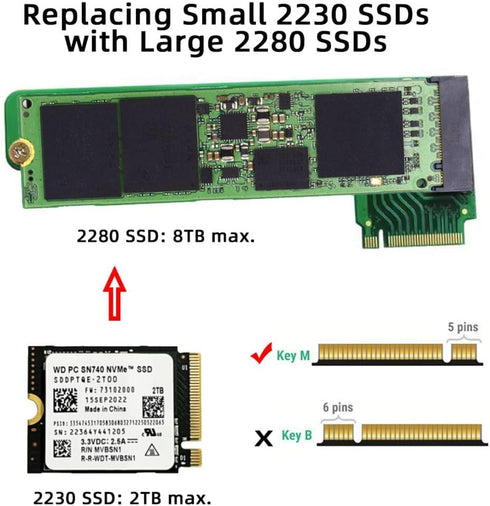chenyang ROG Ally Gaming Internal M.2 NVME M-Key 2230 to 2280mm SSD Upgrade Extension Adapter...