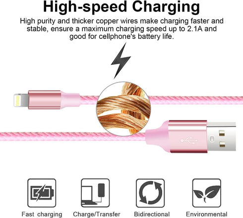 cugunu iPhone Charger, 5 Pack 3/3/6/6/10FT Apple MFi Certified USB Lightning Cable Nylon Braided Fast Charging Cord Compatible for iPhone 14/13/12...