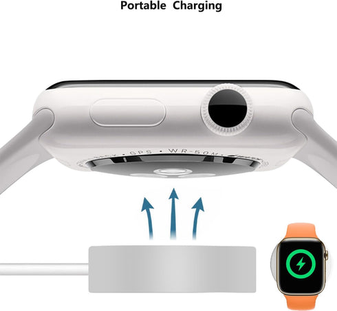Short Watch Charger Compatible with Apple Watch Charger, USB C Cord Wireless Charging Compatible for Watch 9/8/7/6/SE2/SE/5/4/3/2 (0.78ft/24cm) Sh...