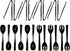 Party Essentials Plastic Party Buffet Serving Utensils Kit, Spoons/Forks/Tong, 20-Piece, Black...