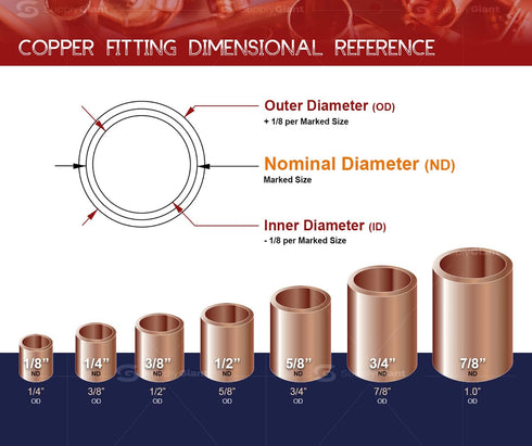 Everflow Supplies CCRN1000 1/2" x 3/8" Nominal Size 90 Degree Short Radius Reducing Elbow with Copper Sweat Connects for 5/8" x 1/2 Outer Diameter...