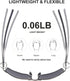 SKYWAY Polarized Sunglasses Men Women,Metal Frame UV400 Protection Sun Glasses for Driving Fishing Hiking Sports...