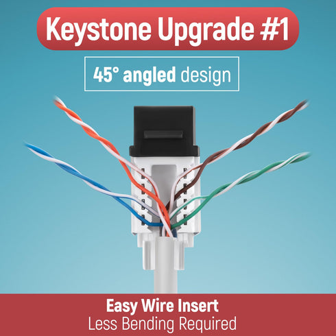 Everest Media Solutions 45° Angled CAT6 Keystone Jack in Black - Slim Profile RJ45 Ethernet Connector - Compatible with 45° Angled Speed Terminati...