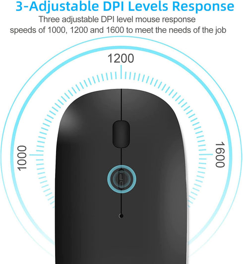 Wireless Mouse for Laptop, Bluetooth Mouse Rechargeale Three Mode(Bluetooth 5.2+ USB-A & USB-C Receiver)-Compatible with TypeC & USB Port Devices/...