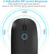 Wireless Mouse for Laptop, Bluetooth Mouse Rechargeale Three Mode(Bluetooth 5.2+ USB-A & USB-C Receiver)-Compatible with TypeC & USB Port Devices/...