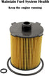 2Pcs Oil Filters Fit for Volvo XC90 C60 S90 2015-2020 Replace 31372212, 32140029...