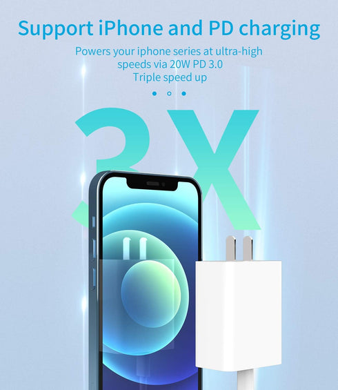 PD QC3.0 Fast Wall Charger USB C/A Power Adapter Type Compatible with iPhone 12/mini/Pro/Max/11/SE/Xs/XR/X/8 for Pro Air 2020 Duo Dual Port Chargi...