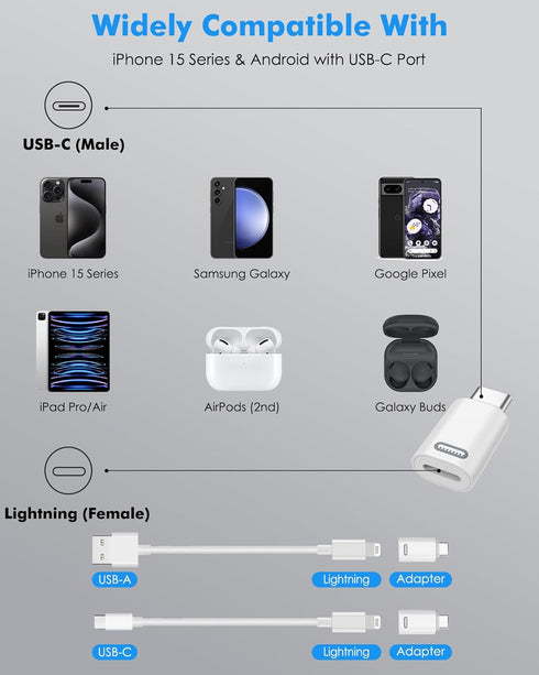 MoKo Lightning Female to USB C Male Adapter, 2 Pack USB-C to Lightning Adapter for iPhone 15/15 Pro/15 Pro Max/15 Plus, iPad Pro/Air, Support Fast...
