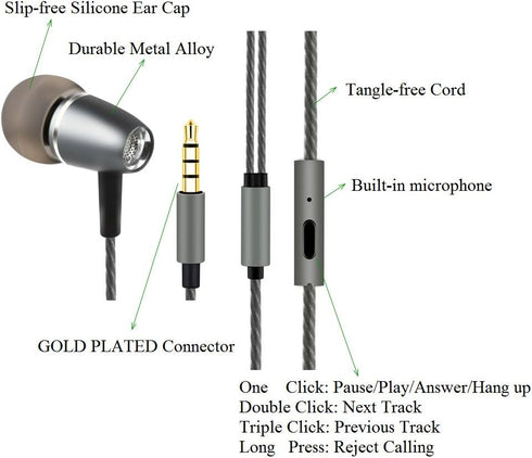Audifonos Earbuds, Earbud Headphones with Microphone - Dynamic Clear Sound Ear Buds with Mic, Noise Isolating Earphones Compatible with Samsung Ga...