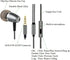 Audifonos Earbuds, Earbud Headphones with Microphone - Dynamic Clear Sound Ear Buds with Mic, Noise Isolating Earphones Compatible with Samsung Ga...