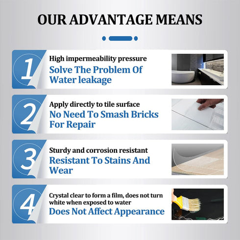 600G Waterproof Anti Leakage Glue Invisible Waterproof Agent for Wood Transparent Waterproof Coating Clear Waterproof Seal Liquid Waterproof Agent...