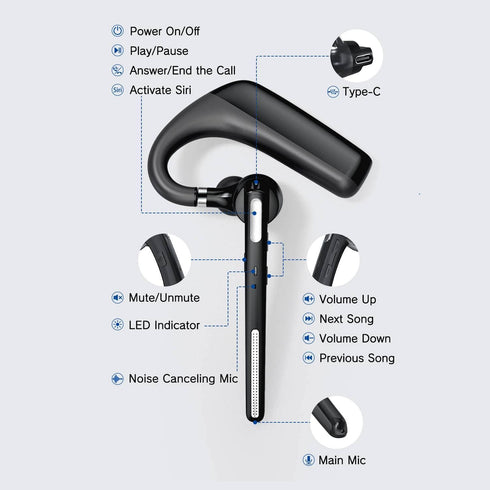 Bluetooth Headset - Wireless Headset with Microphone 90 Days Standby/110 Hours Talktime, Bluetooth Earpiece for Cell Phone/PC Tablet/Laptop Comput...