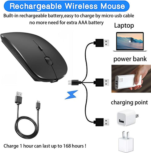Bluetooth Mouse for iPad Pro iPad Air Rechargeable Bluetooth Wireless Mouse for MacBook pro MacBook Air Mac Laptop Chromebook Windows Laptop Deskt...