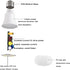 LED Light Bulb, A19 100W Equivalent, Efficient 15W, 1600 Lumens, Daylight 5000K, E26 Standard Base, Non-Dimmable, LED Bulbs for Bedroom Living Roo...