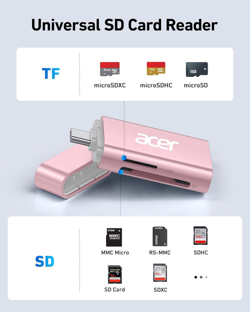 Acer USB C SD 4.0 Card Reader, UHS-II Micro SD Card Reader USB C Supports Dual Card Reading, 2-in-1 Memory SD Card Reader Adapter for iPhone 15 fo...