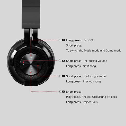 Bluetooth Headphones Over-Ear, 60H Playtime and with Low Latency Wireless Headphones with Microphone, HiFi Stereo Foldable Lightweight Headset, De...