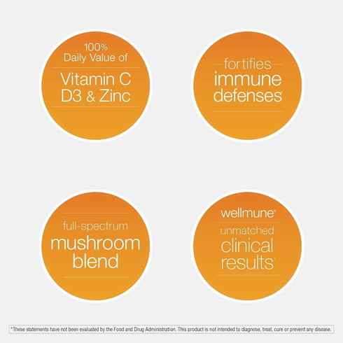 Immune+ Daily Wellness...