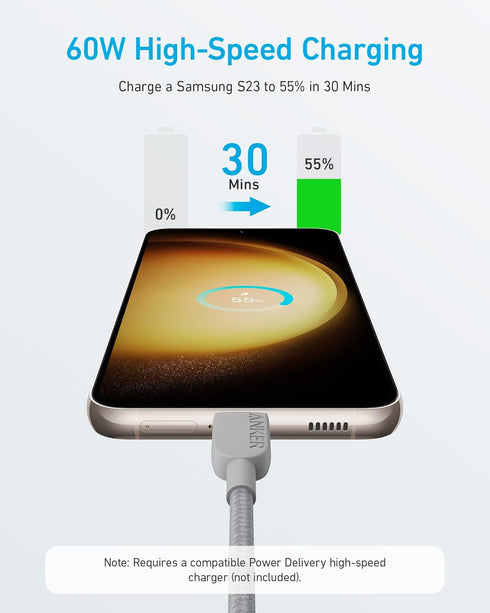 Anker USB C Cable, USB C to USB C Cable (6ft,2Pack), Type C Charger Cable Fast Charge for iPhone 15/15Pro/15Plus/15ProMax, Samsung Galaxy S23, iPa...