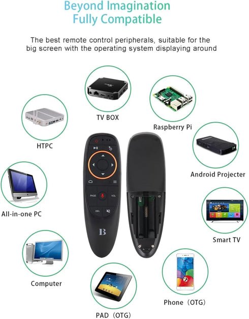BL Air Mouse Remote Control, Voice Remote 2.4G RF Wireless Remote Control with 6-Axis Gyroscope IR Learning, USB Air Mouse Remote for PC Smart TV ...
