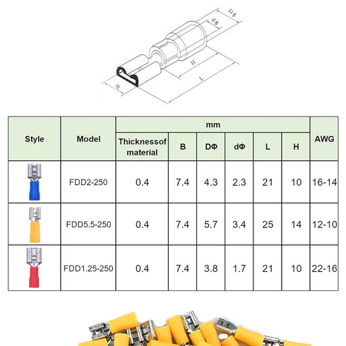 100Pcs Quick Disconnects Vinyl Insulated Female Spade Wire Connectors, 12-10AWG 6.3mm 1/4" Electrical Crimp Terminal...