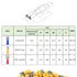 100Pcs Quick Disconnects Vinyl Insulated Female Spade Wire Connectors, 12-10AWG 6.3mm 1/4" Electrical Crimp Terminal...