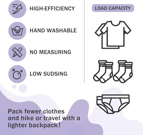 OPPEAL Travel Laundry Detergent Sheet, TSA Approved, Gentle on Skin, Effective Against Oil, Coffee, and Vegetable Stains, HE Compatible, Ideal for...