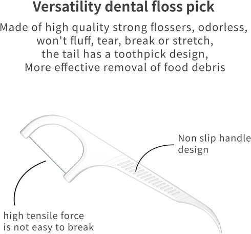 WhiteGreen Floss Picks Potrable Case-LIAMOSS Dental Floss-Floss Dispenser,2 Case Upgrade Reusable Portable Floss Dispenser,20 Count Travel Dental ...