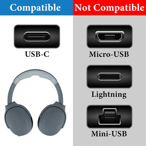Geekria USB Headphones Earbuds Short Charger Cable Compatible with Skullcandy Aviator 900 ANC, Dime EVO/3, Method 360 ANC, Push XT, USB Replacemen...