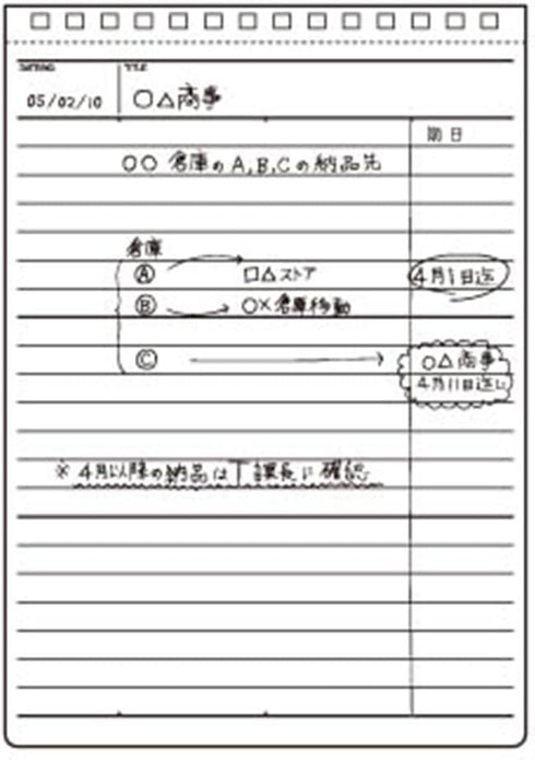 Maruman MNEMOSYNE Notebook 6.97 x 5.04 Inches (B6), 7mm ruled 21-line, 50 Sheets (N196A), white...