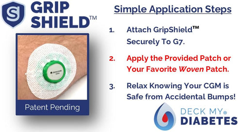 Dexcom G7 GripShield Flexible and Reusable CGM Armor-Protection from Accidental Bumps (Aqua)...