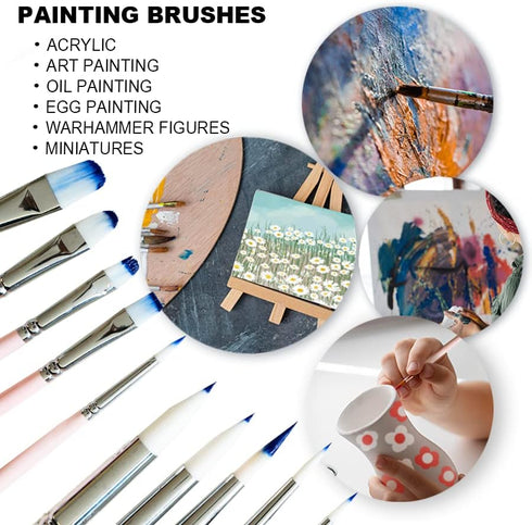 HIMI Little Bird Paint Brushes Set 5 Pcs for Acrylic Oil Gouache Paint?1 Wide Brush, 3 Fan Brush,1 Liner Brush, Interesting Designed Nice Gift for...