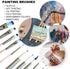HIMI Little Bird Paint Brushes Set 5 Pcs for Acrylic Oil Gouache Paint?1 Wide Brush, 3 Fan Brush,1 Liner Brush, Interesting Designed Nice Gift for...