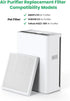 G3 Air Filter Replacement Compatible with AMEIFU G3 Air Purifier, VEWIOR A3, LAMPICK A6, Tailulu HQZZ-260 Air Cleaner, 3-in-1 Filter H13 True HEPA...