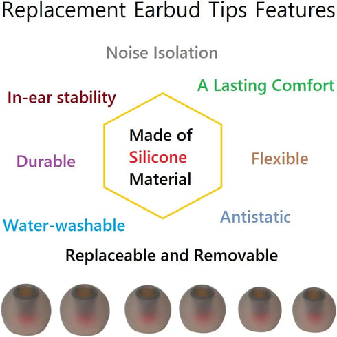 Earbud Tips Soft and Comfortable Silicone Earbud Tips Ear Bud Replacement Pieces Silicone Fit Most in-Ear Headphones?Inner Hole 3.8mm -5.5mm?18 Pa...
