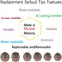 Earbud Tips Soft and Comfortable Silicone Earbud Tips Ear Bud Replacement Pieces Silicone Fit Most in-Ear Headphones?Inner Hole 3.8mm -5.5mm?18 Pa...