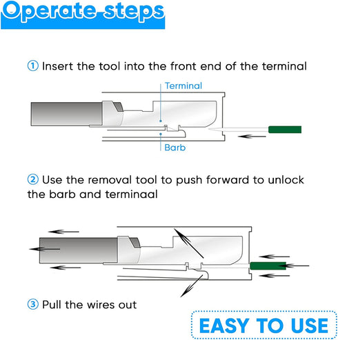 Terminal Removal Tool Kit 172 Pcs Depinning Tool Electrical Connector Pin Removal Tool Kit Pin Extractor Tool Set Wire Terminal Release Tool for A...