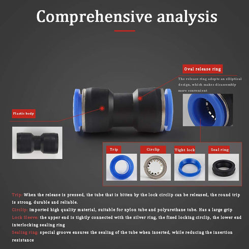 14mm Quick Fitting, 35/64” OD Push to Connect Pipe Tube Straight Fittings, Pneumatic Air Line Connector 10Pcs...