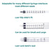 100 Pcs Measuring and Refilling Industrial Dispensing Accessories, for Inks, Perfume, Plants, Lab, Industry. (1.5inch 16Ga)...