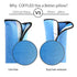 2PC Blue Seat Belt Pillow for Kids, Baby Seatbelt Pillow, Carseat Pillow Protector for Toddler Travel, Kids Travel Seat Belt Pillow, Seatbelt Stra...