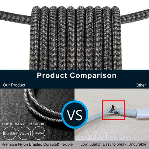 Vortex PD10GB3A-2-2-BLACK Type-C Data Cable 3A fast charging USB3.2 universal Mobile phone Tablet Nylon braid USB charging cable (2 pcs pack)(BLAC...