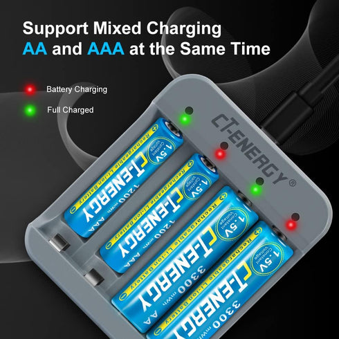AA Rechargeable Batteries with Charger 4 Pack Fast Charging 2A 1 Hour 1.5v Lithium ion Double A Battery Rechargeable High Capacity 3300mWh with 15...