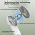 Mini Portable Fan Powerful Handheld Fan Rechargeable,3 Speeds Personal Small Hand Fan Desk Fan with Hook Small Personal Desk Fan for Women Men Gir...