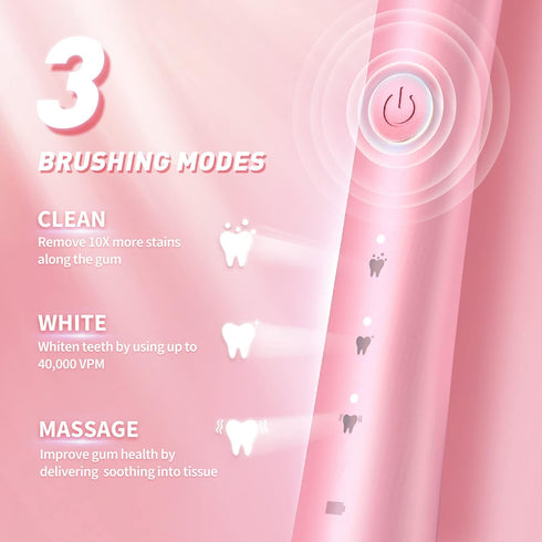 Electric Toothbrush for Adults with Holder and 10 Brush Heads, Rechargeable Toothbrush Electric Fast 2 Hr Charge Last 35 Days, 40000 VPM and 3 Mod...
