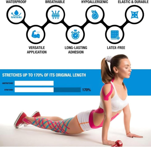 Joint Forces Waterproof Kinesiology Tape - 2 inches x 16.5 ft. per roll, Latex-Free, for Muscle Pain Relief and Joint Support (Blue)...